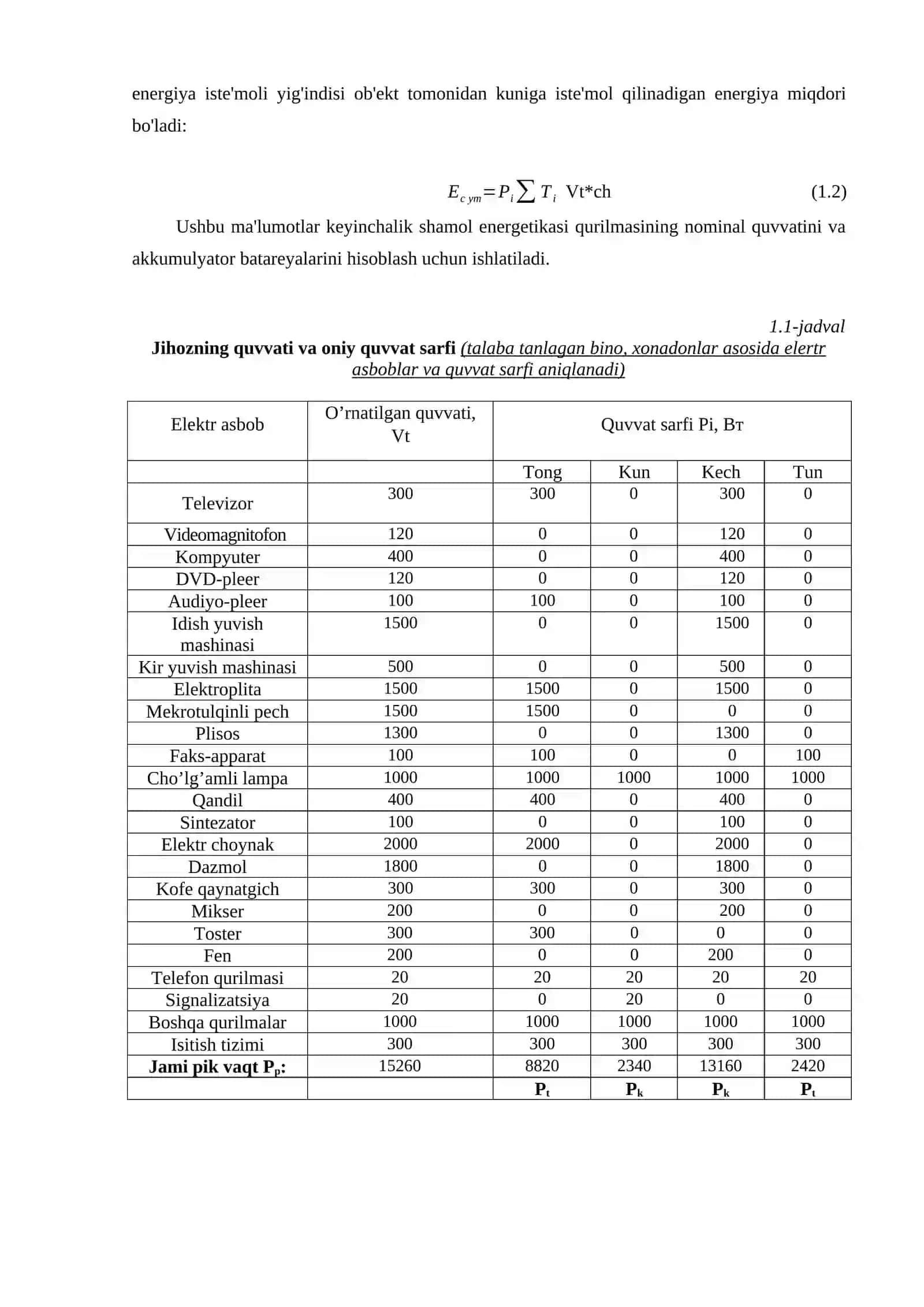 9-variant SHAMOL ENERGETIKASI kurs ishi 4