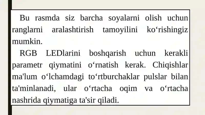 Impuls kengligining modulyatsiyasi 4