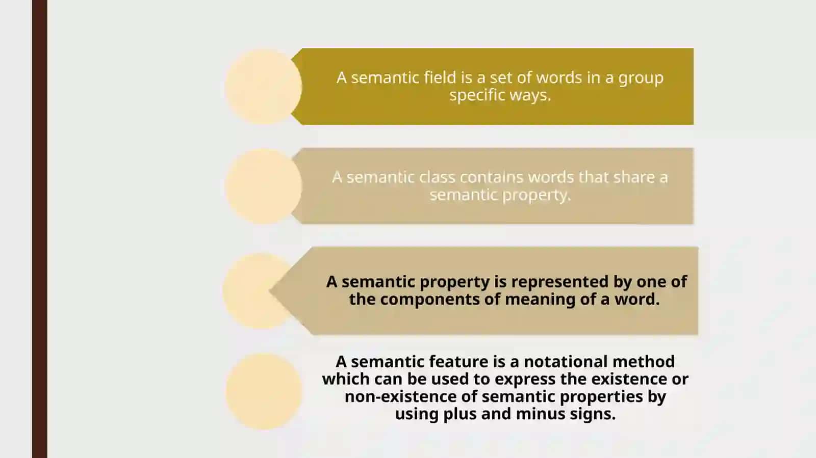 Semantic classification of words 4