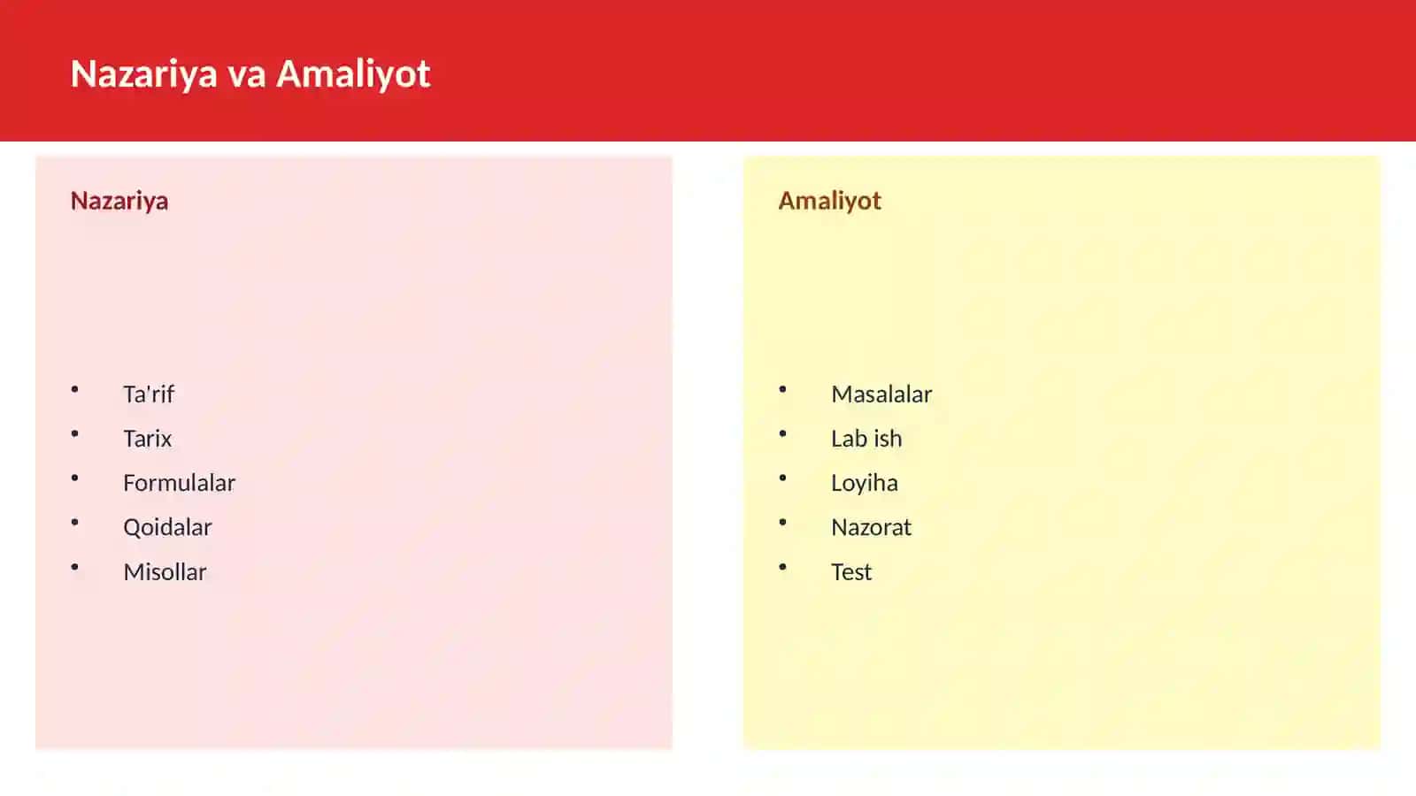 Atom tuzilishi 4