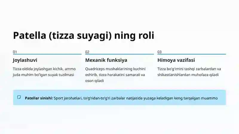 Tizza bo'g'imi suyaklari: Tuzilishi va Ahmiyati 4