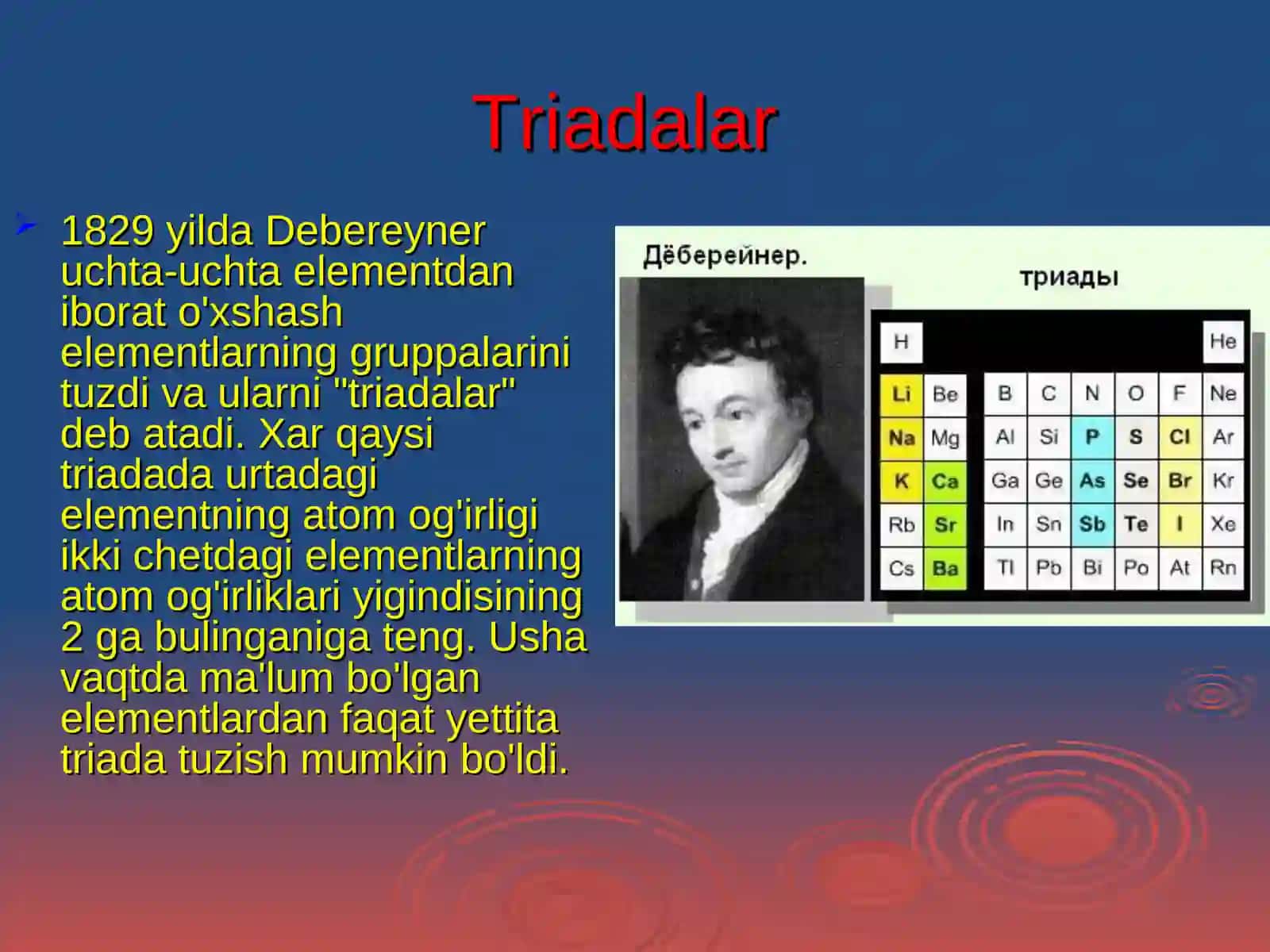 MENDLEYEVNING ELEMENTLAR DAVRIYQONUNI 4