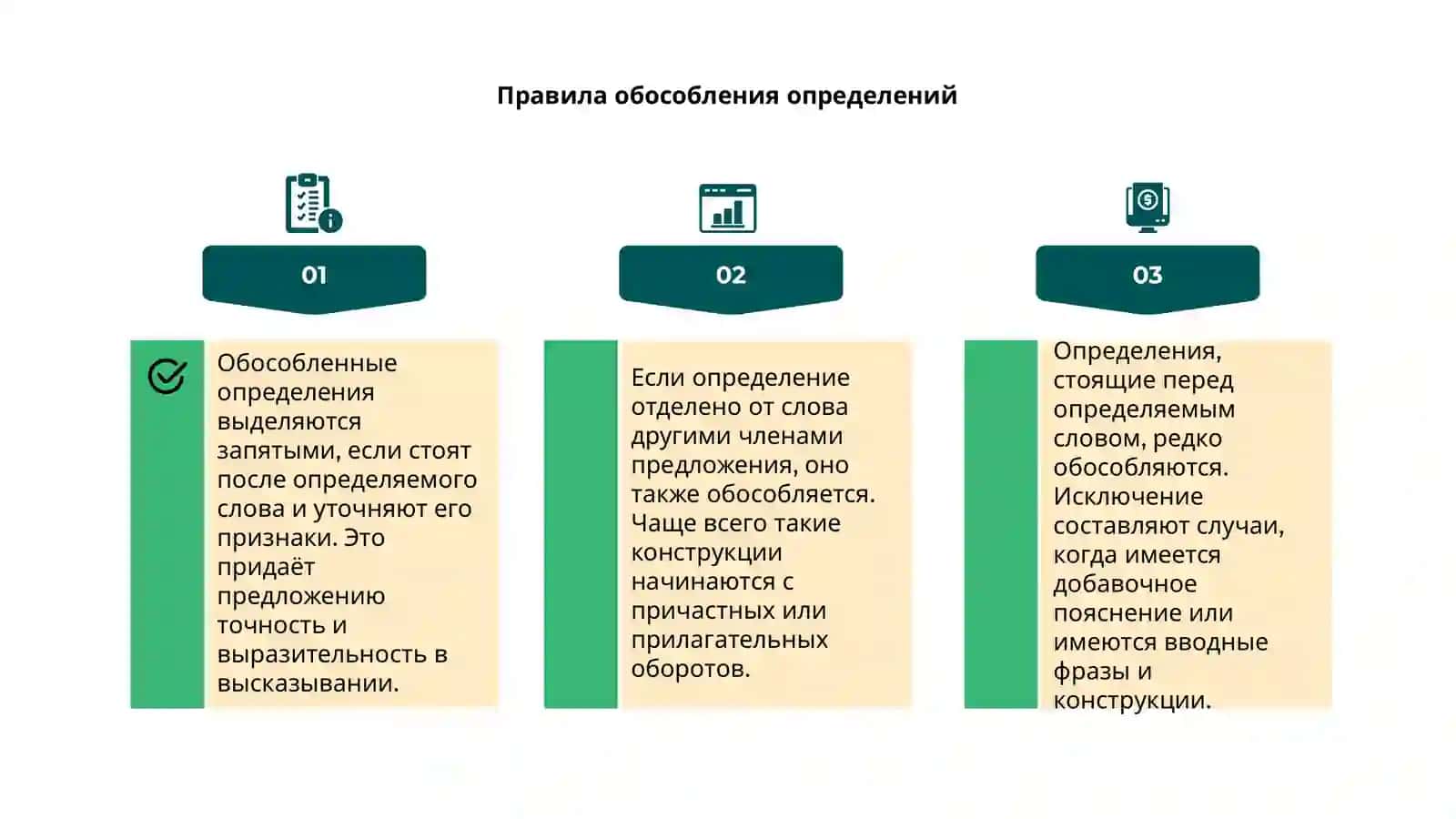 Обособленные члены предложения 4