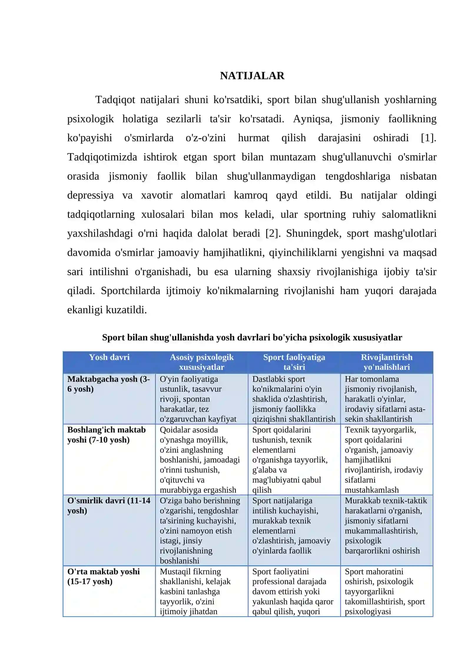 SPORT BILAN SHUG'ULLANISHDA YOSH DAVIRLARI PSIXOLOGIYASI 4