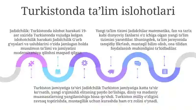 Turkistonda Jadidchilik Harakati Va Ta'lim Tarbiya 4