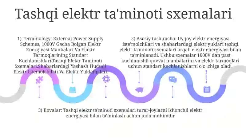 Elektr Energiyasi Manbalari Va Elaktr Tarmoqlarining Standart Kuchlanishlari 4