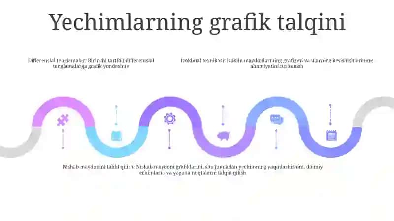 Birinchi Tartibli Differensial Tenglamalar 4