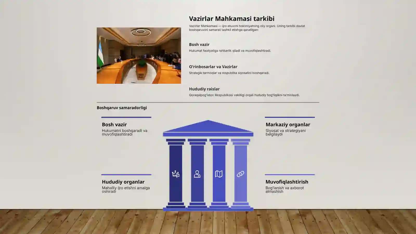 Vazirlar Mahkamasi 4
