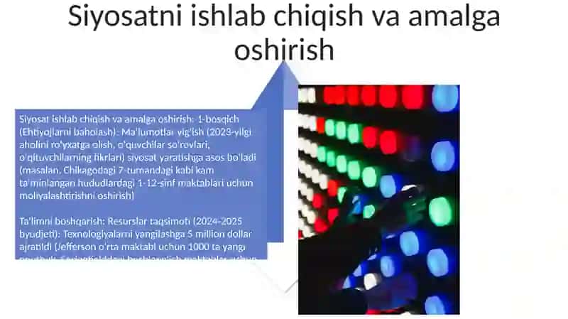Pedagogik boshqaruv haqida 4