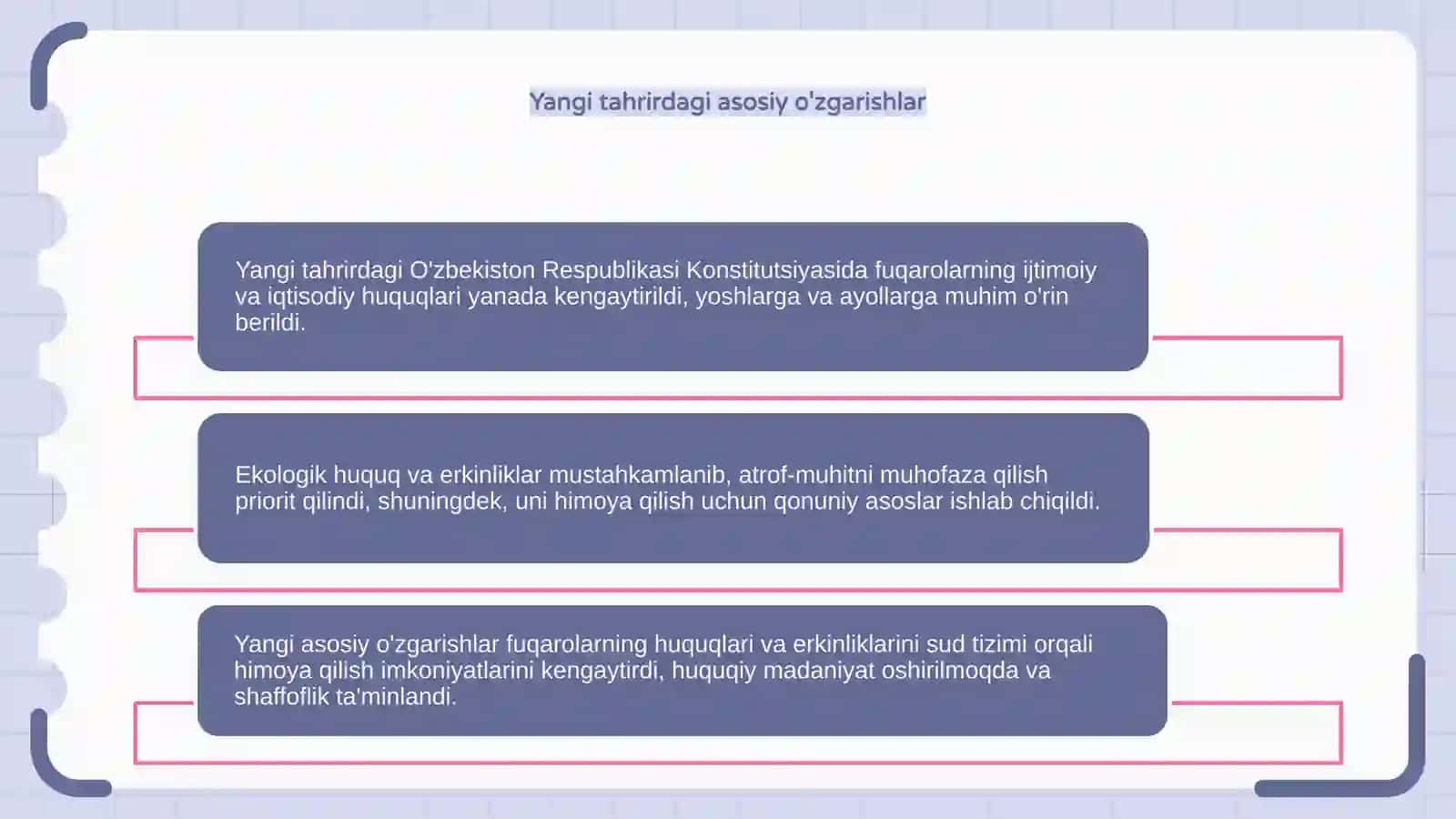 O'zbekiston Respublikasi Konstitutsiyasining Yangi Tahriri 4