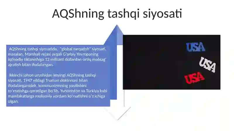 Ikkinchi Jahon Urushi Yillaridan Keyingi AQShning Iqtisodiy Oʻsishi 4
