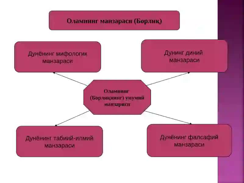 Борлиқ 4