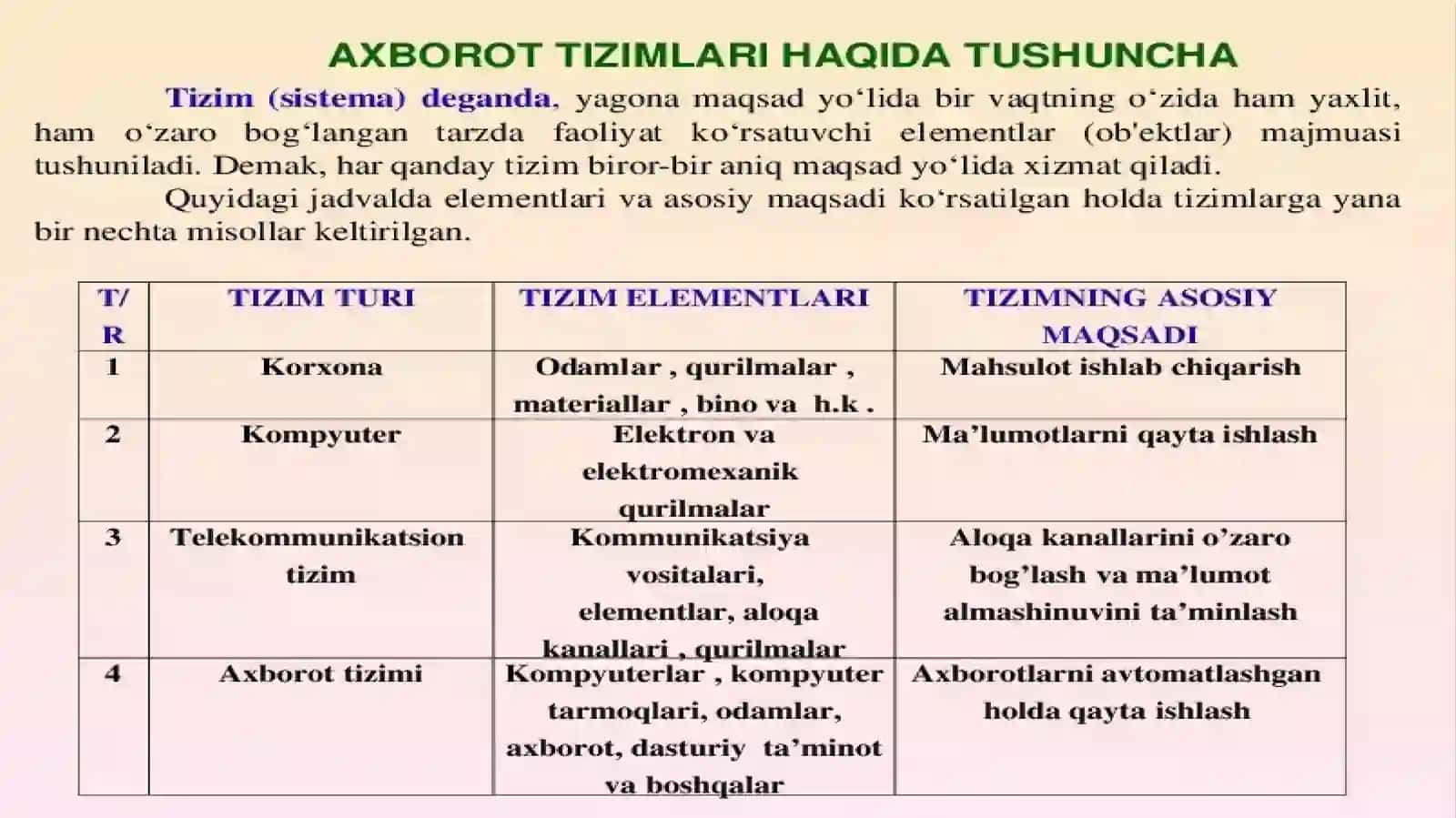 GURUXSHUKURULLAYEV BEKZODNINGAXBOROT TIZIMLARI METADALOGIYASI FANIDAAN TAYORLAGAN PREZENTATSIYASI 4