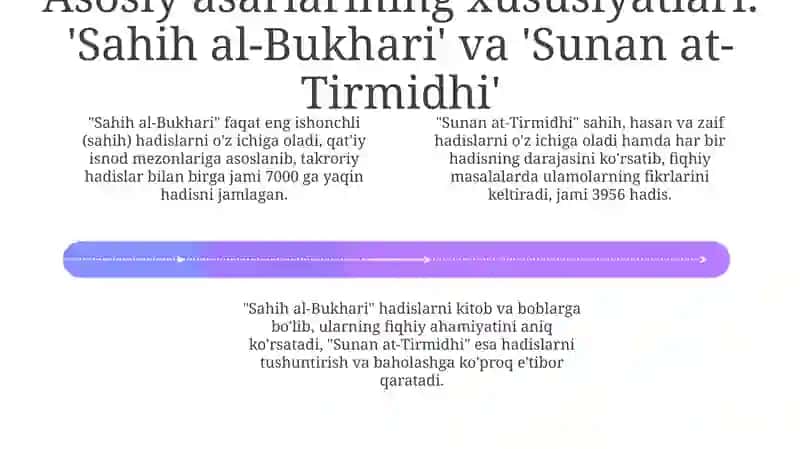 Imom Buxoriy va Imom Termiziyning hadis ilmiga qo’shgan hissalarini qiyosiy tahlili 4