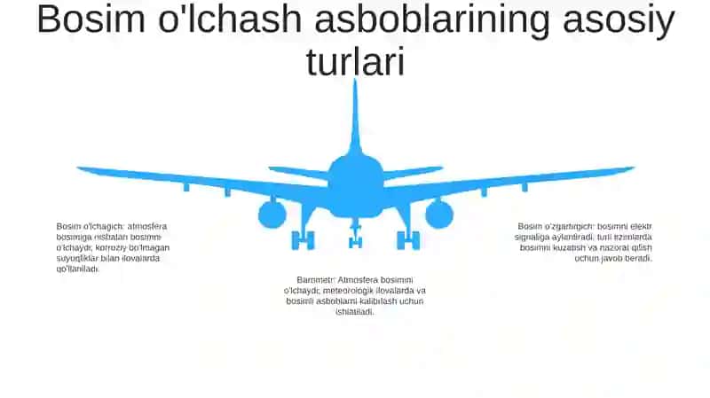 Bosimni OʻLchash Vositalari Mavzusiga Silayt 4