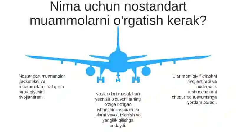 Boshlang'Ich Sinf Matematika Darslarida Nostandart Masalalarni Yechishga O'Rgatish Metodikasi 4