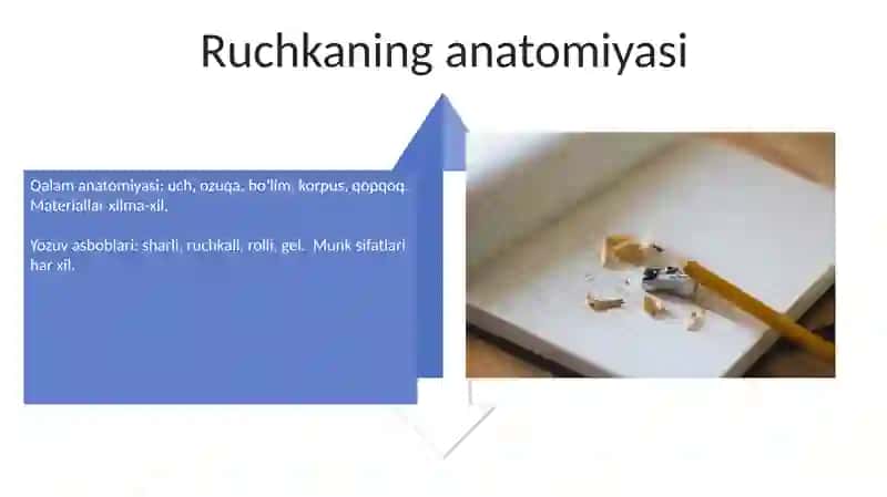 Zamonaviy Kalligrafiya va Xattotlik Asboblari 4