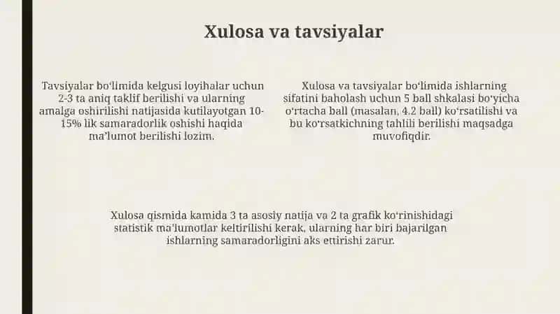 Taqdimotning samarali usullari 4