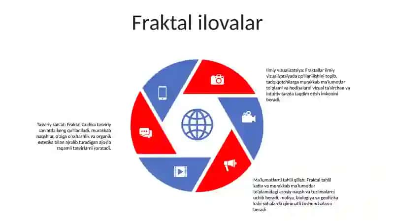 Fraktal Grafika 4