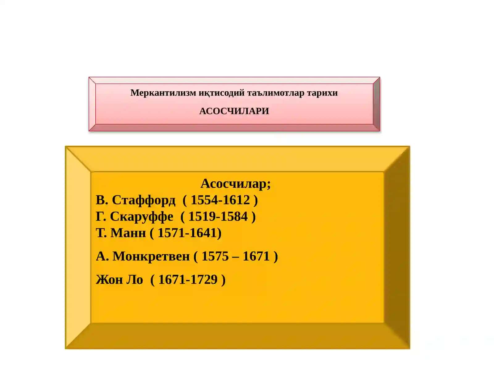 Меркантилизм 4