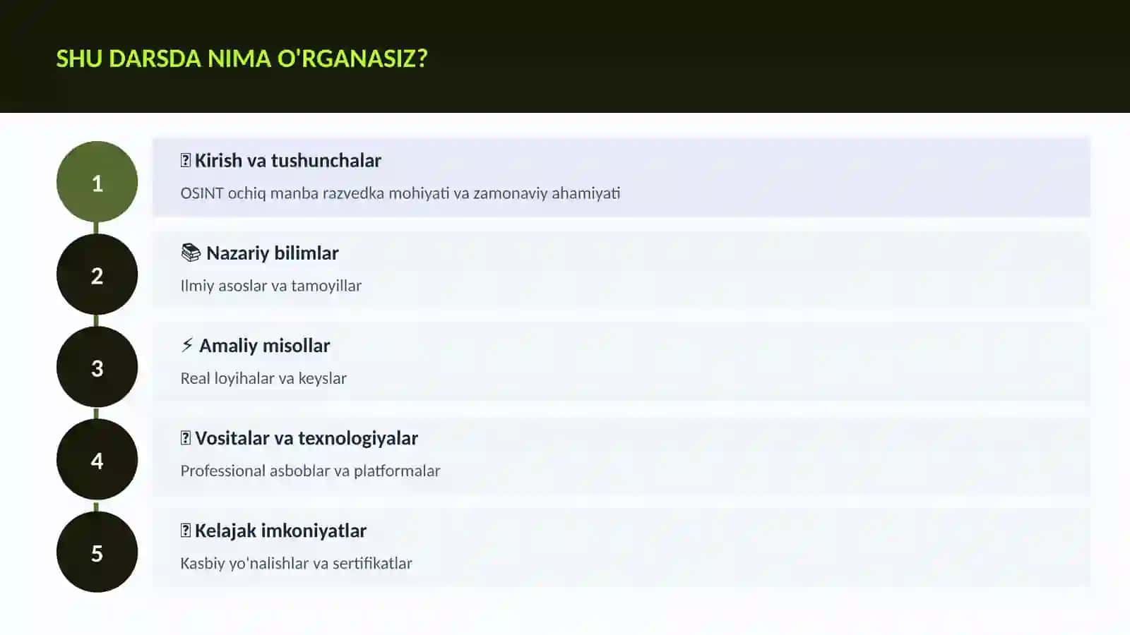 KIBERXAVFSIZLIK OSINT ochiq manba razvedka 4