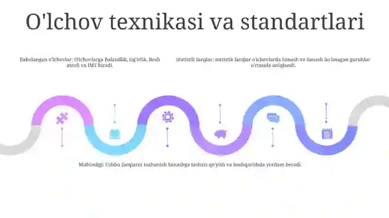 Sanash Tezligini Aniqlashdagi Statistik O'Zgarishlar 4