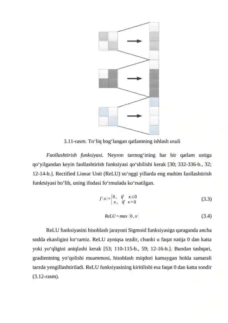 Tasvirlardan yo‘l belgilarini tanib olishning neyron tarmoq arxitekturasi giperparametrlari 4