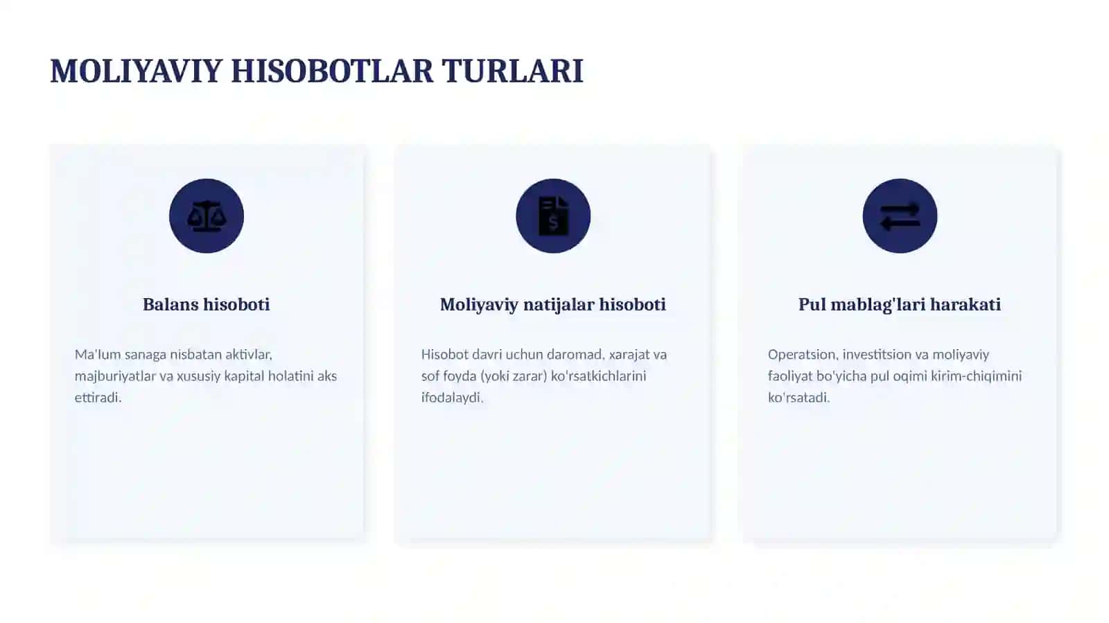 Moliyaviy tahlil va Byudjetlashtirish asoslari 4
