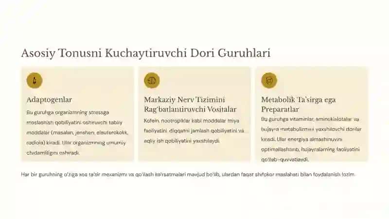 Odam Organizmi Tonusini Kuchaytiruvchi Dorilar va Immunitetga Ta’sir Etuvchi Vositalar 4