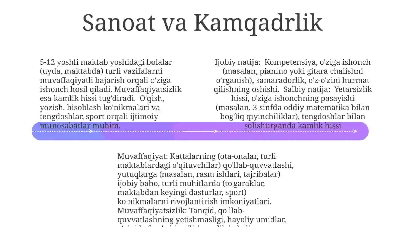 E.Eriksonninghaxsrivojlanishinipsixoijtimoiybosqichlari 4