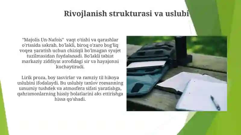 Majolis un-Nafoisga kirish 4