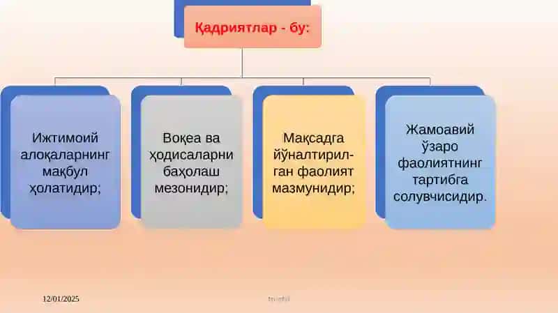 АУДИТОРНИНГ КАСБ ЭТИКАСИ 4