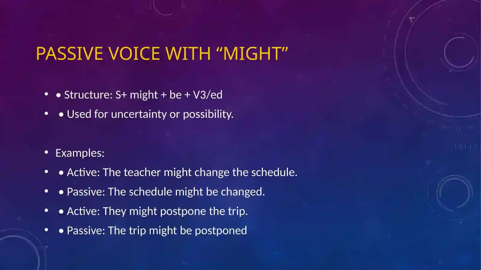 Passive Voice with “Will” & Modals 4