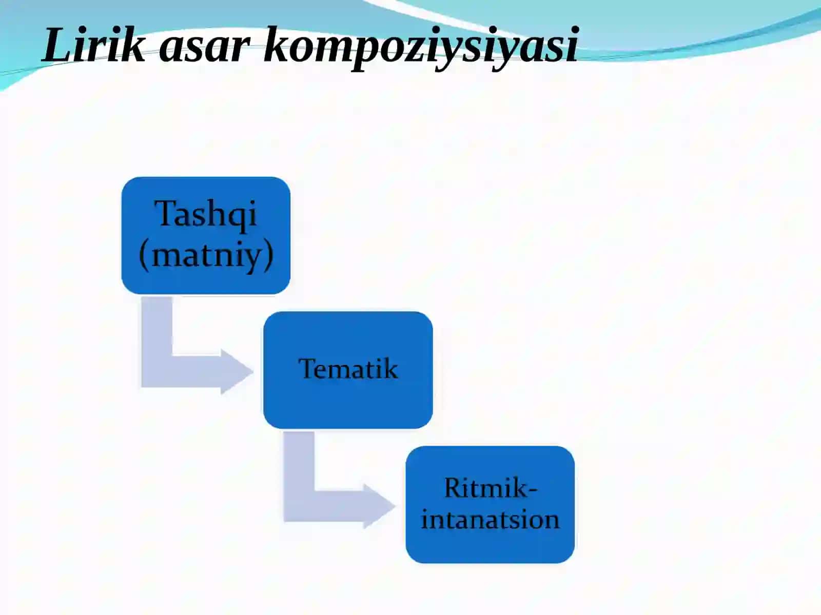 Tematik kompozitsiya 4