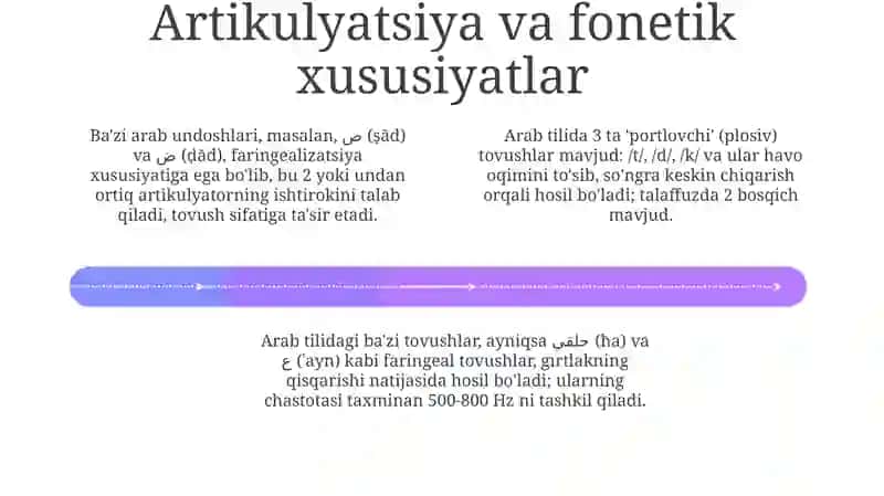 Arab tiliga xos undosh tovushlar 4