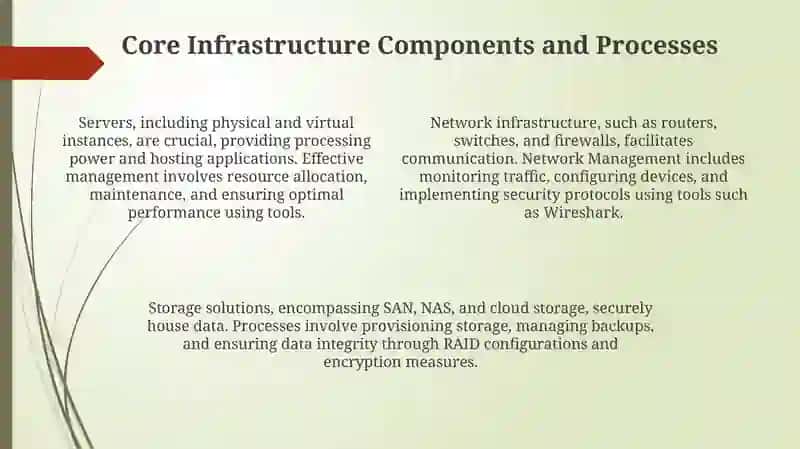 IT Infrastructure Management 4