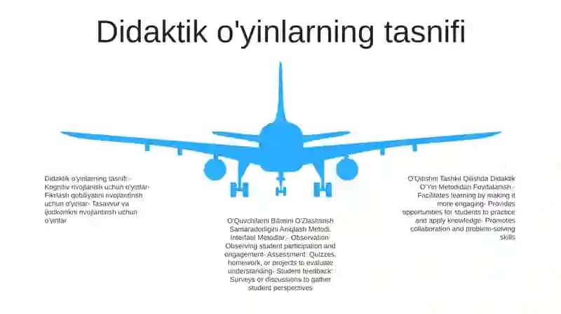 O'Qitishni Tashkil Qilishda Didaktik O'Yin Metodidan Foydalanish 4