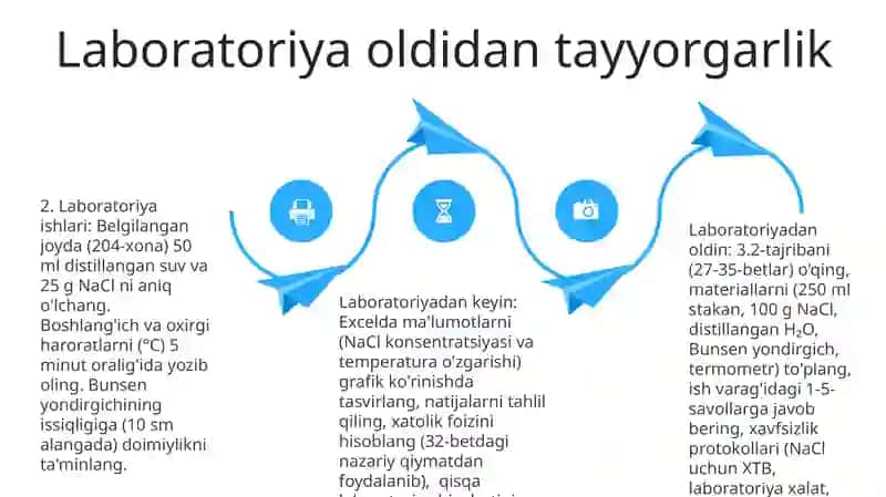 Laboratoriya mashg'ulotlariga tayyorgarlik ko'rish va natijalardan xisobot tayyorlash 4