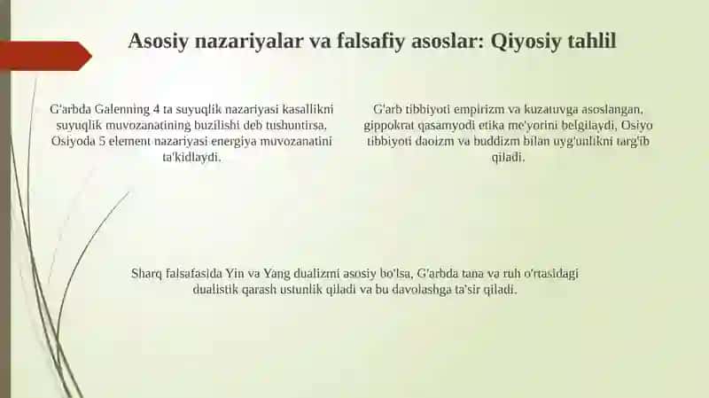 Qadimiy Yevropa va Osiyo Tibbiyotining Usullari, O'shashligi va Farqlari 4