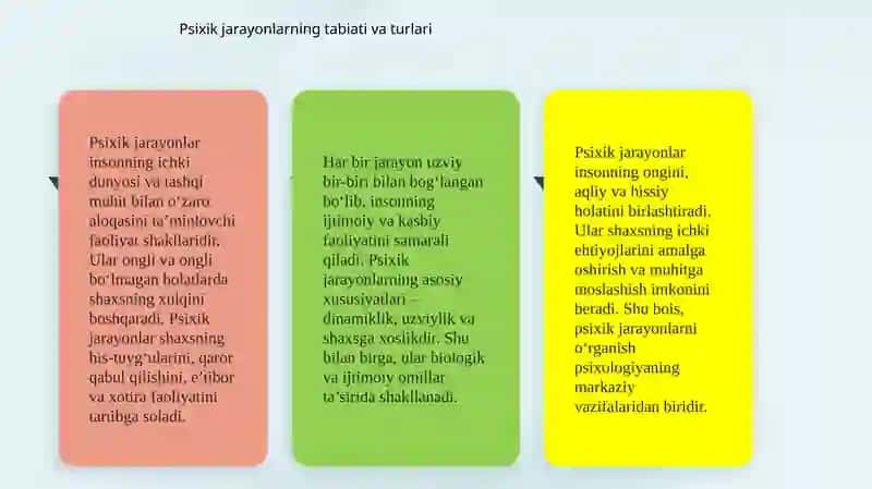 Psixik jarayonlar va miyaning o‘zaro aloqadorligi 4