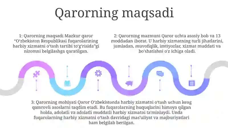 O‘Zbekiston Respublikasi Fuqarolarining Harbiy Xizmatni O‘Tash Tartibi To‘G‘Risidagi Nizomni Tasdiqlash Haqida 4