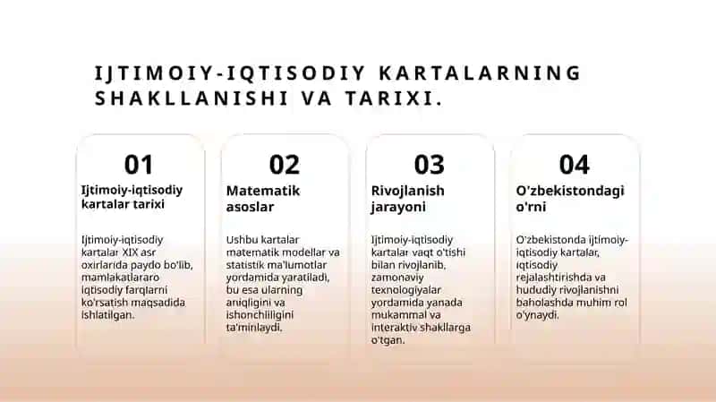 Ijtimoiy-iqtisodiy kartalarning matematik asosi 4