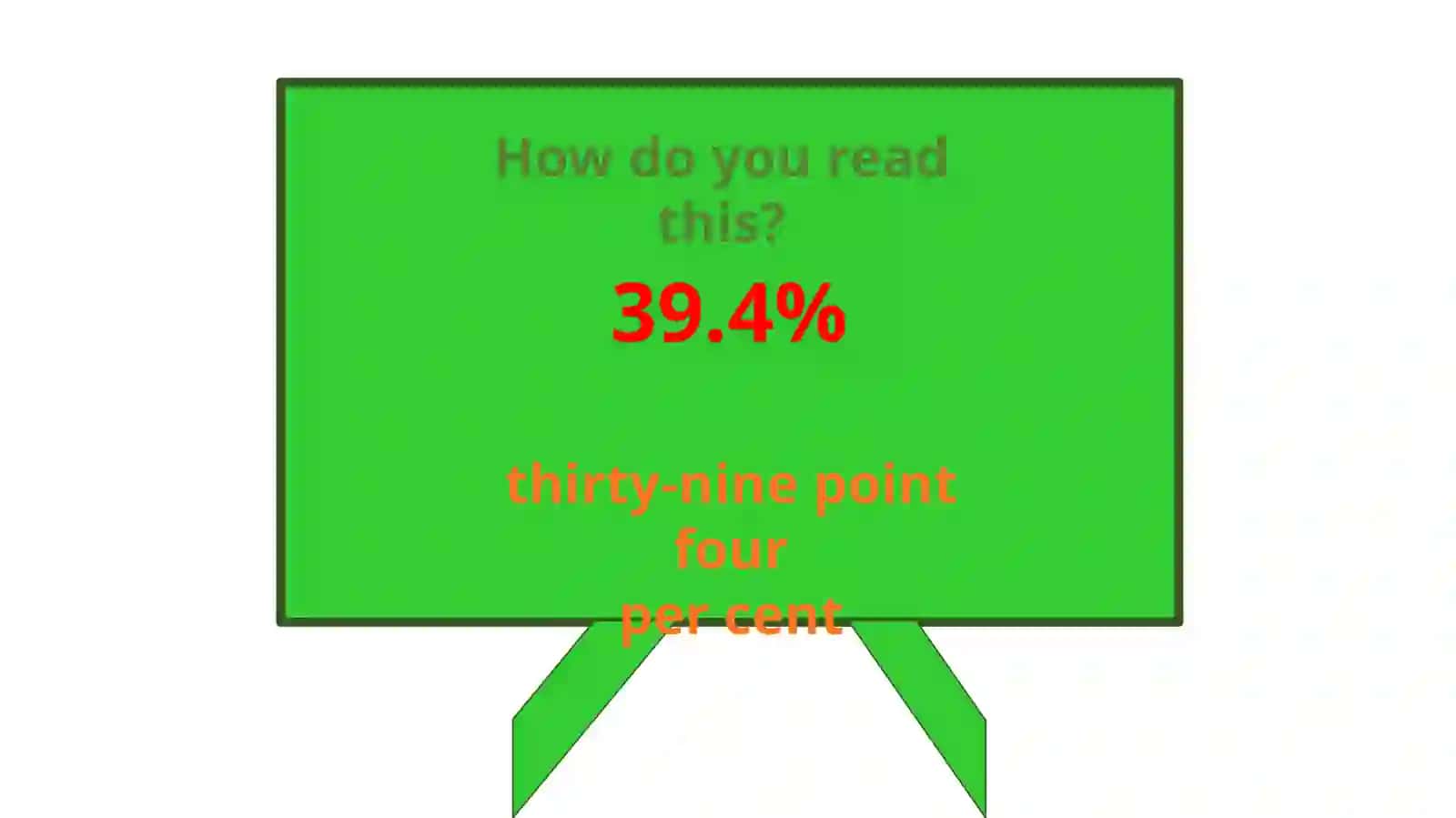 How do you read these? 4