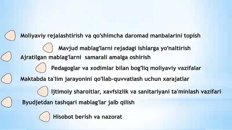 Moliyaviy resurslar va ulardan samarali foydalanish 4