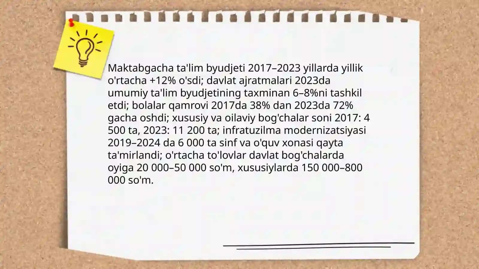 O'zbekistonning turli darajalarda ta'limni moliyalashtirish holati va tendensiyalari 4