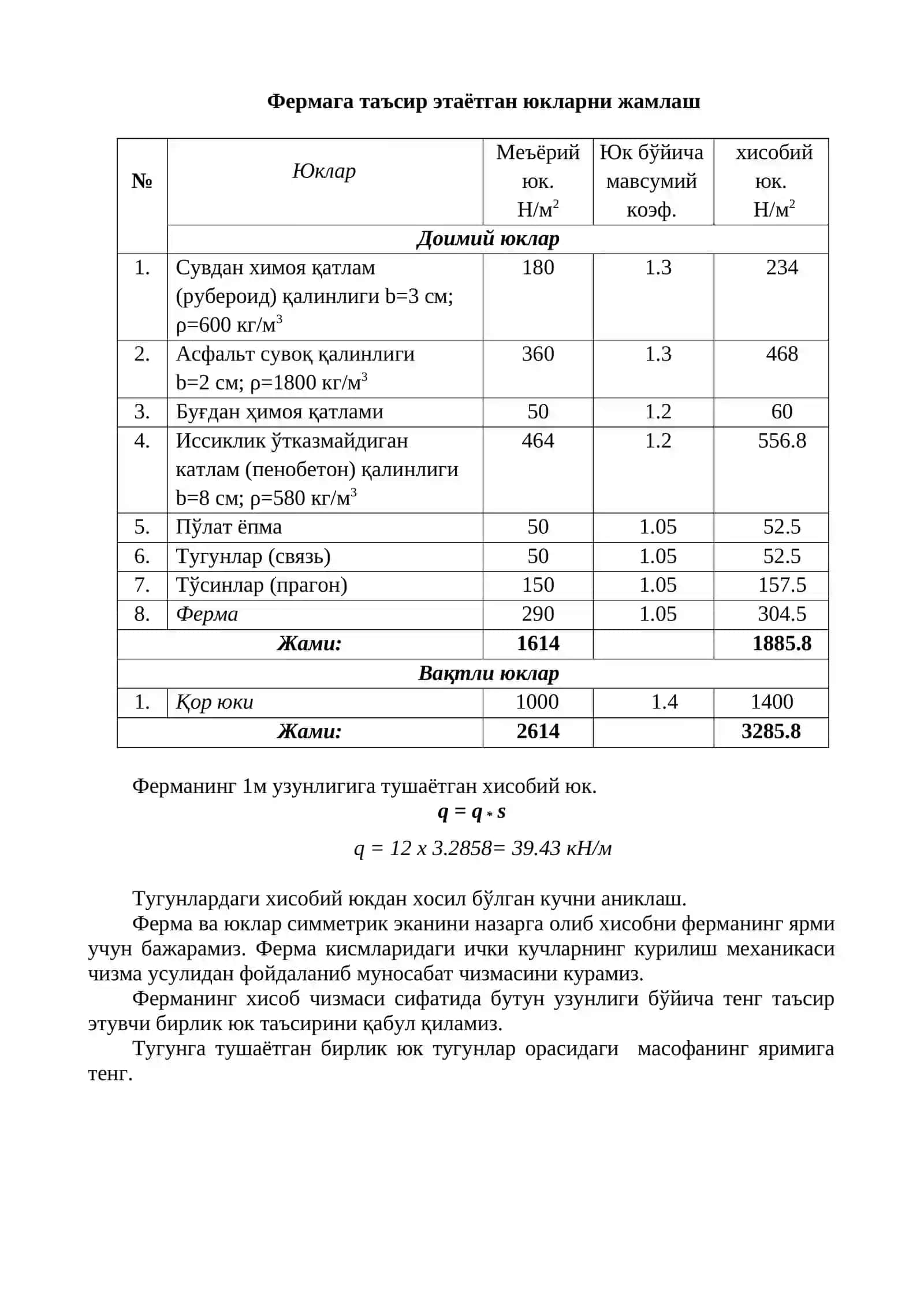 ПАРАЛЛЕЛ КАМАРЛИ МЕТАЛЛ ФЕРМАНИ ЛОЙИҲАЛАШ ВА ҲИСОБЛАШ 4