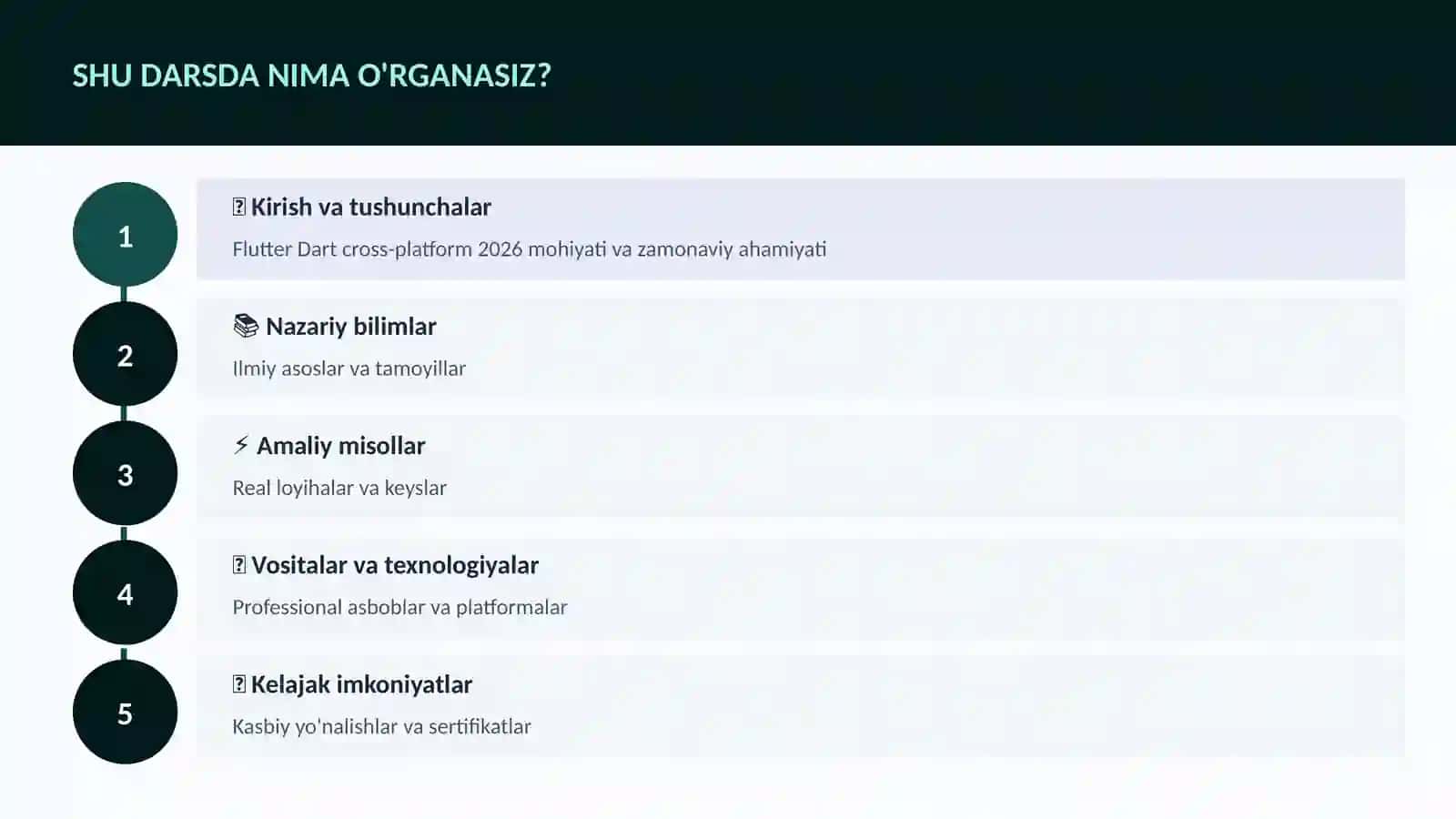 DASTURLASH VA KODLASH 4