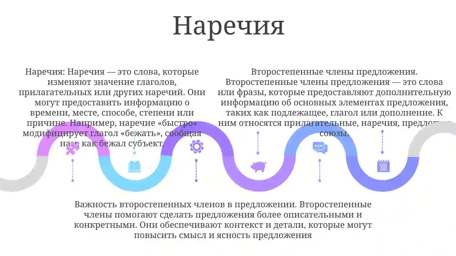 ВторостепенныеЧленыПредложения 4