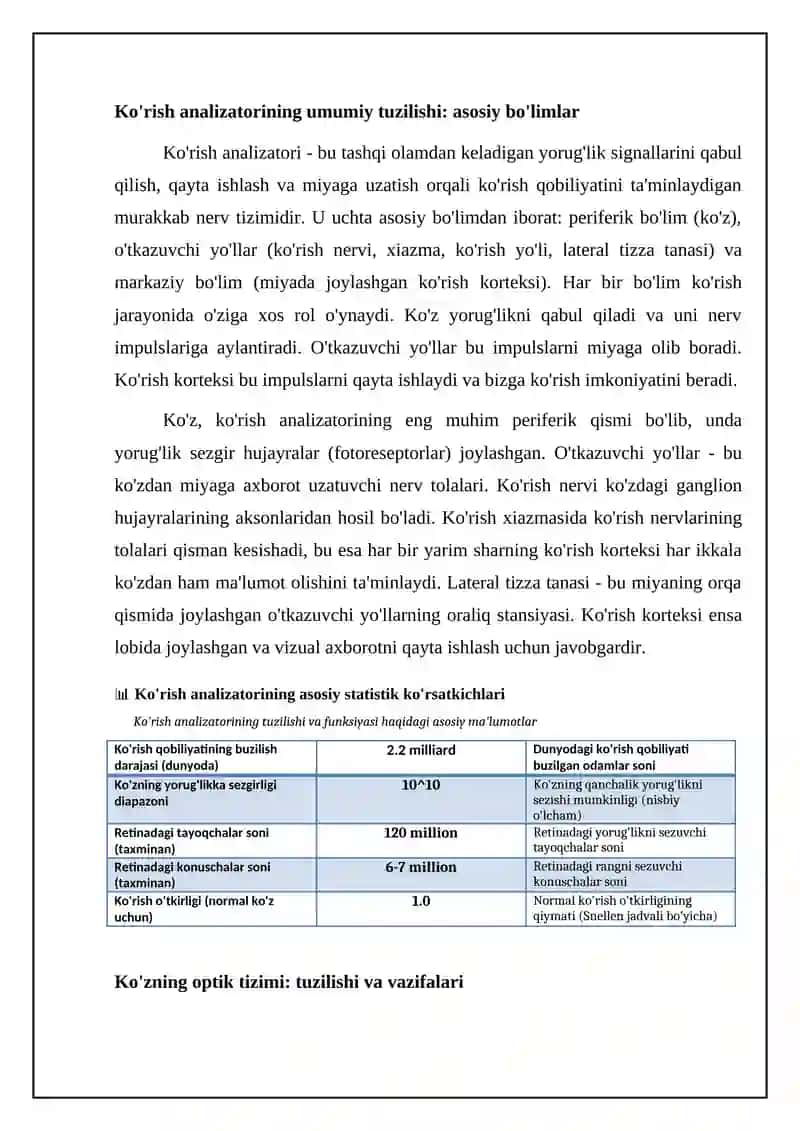Ko’ruv analizatorlari.Ko’zning optik va retseptoz timi fiziologiyasi 4