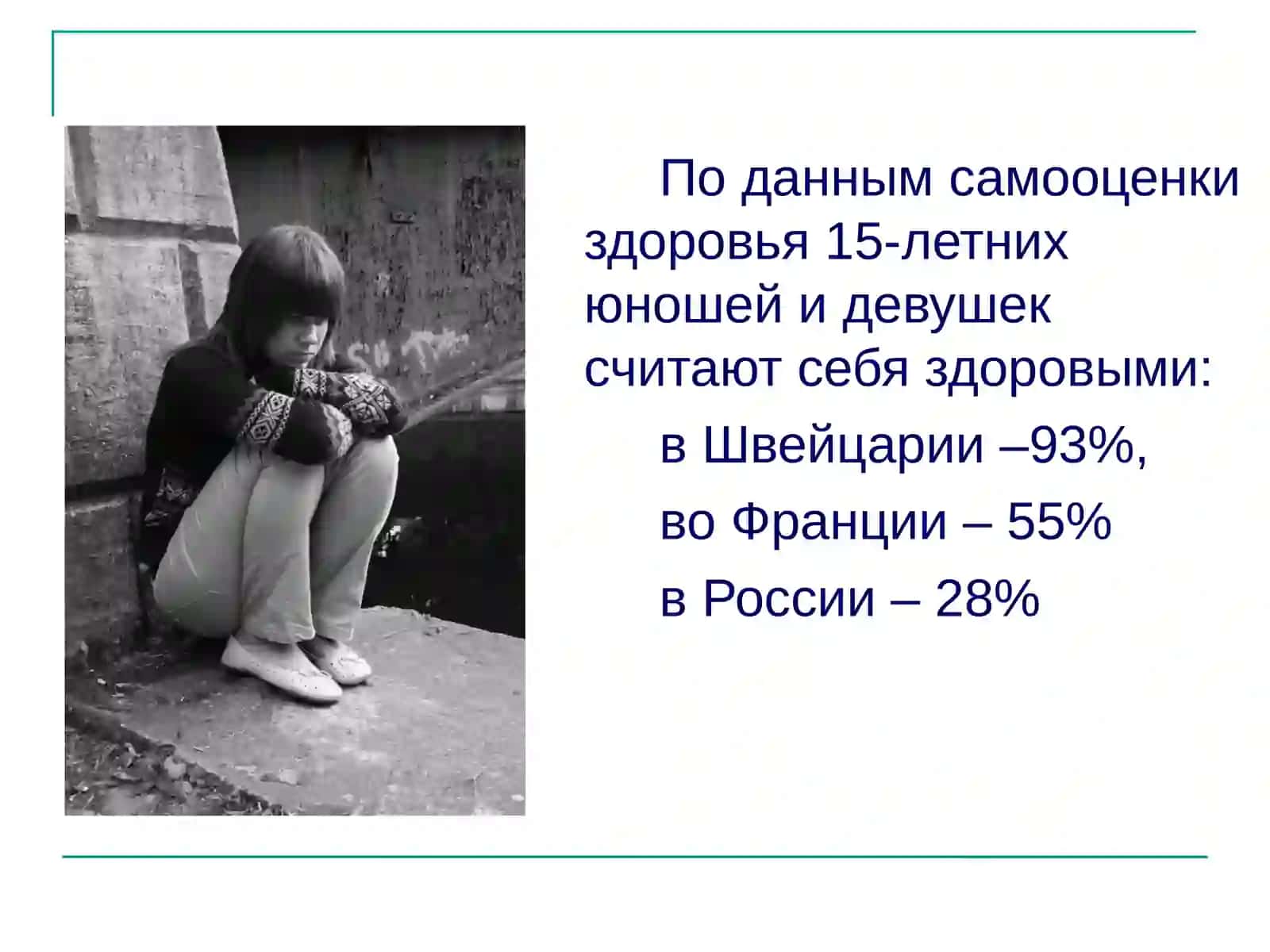 КОНСУЛЬТИРОВАНИЕ ДЕВОЧЕК ПОДРОСТКОВ ПО ВОПРОСАМ РЕПРОДУКТИВНОГО ЗДОРОВЬЯ 4